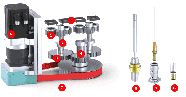 34b_32-gearbox-2b-red