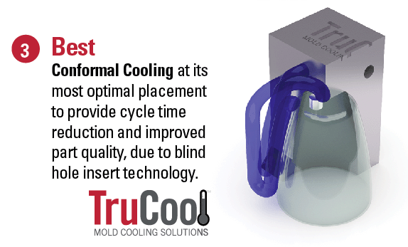 DATE INSERT COOLING-CHANNEL-3