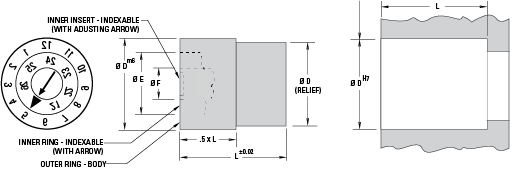 DME DR lineart_rev2021V2