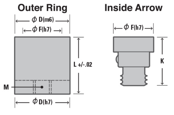 DME Hi-Temp-Drawing