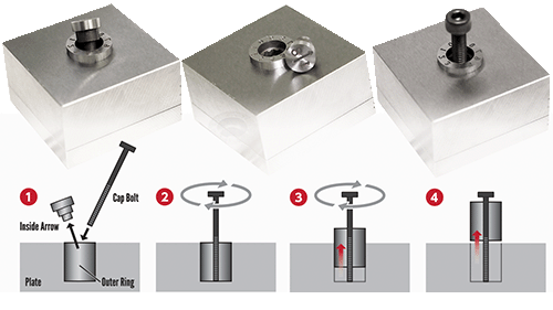 DMEHi-Temp Removal Steps