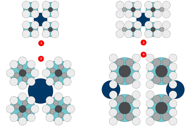 drive-options-2-red