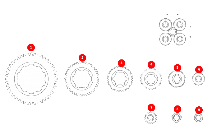 system-sizes-red