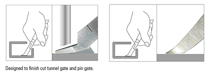 cutting-illustration