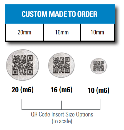 QR-Code Sizes