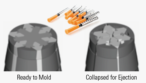 12-segment -dme-s-core-2