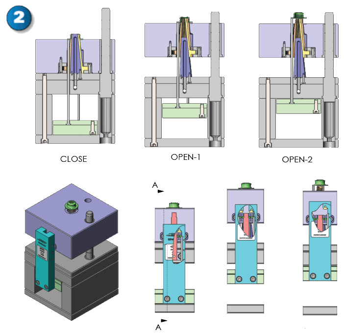 ez-latch-in-mold-ex2