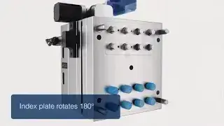 DME Servomold Unscrewing Device