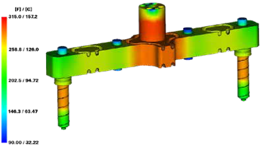 Temperature Variance Hot Runner