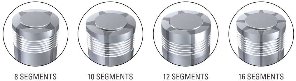 dme-s-core-stops